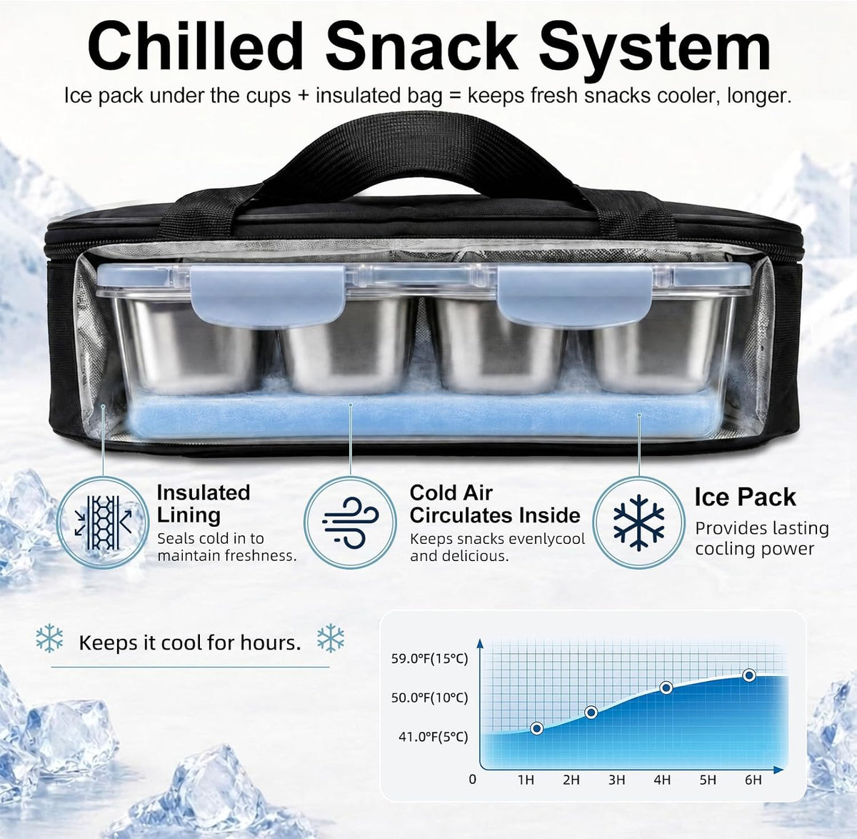 🍱 Stainless Steel + Insulated = The Lunch Box You've Been Waiting For 🔥